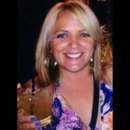 Looking for Love in all the Right Places